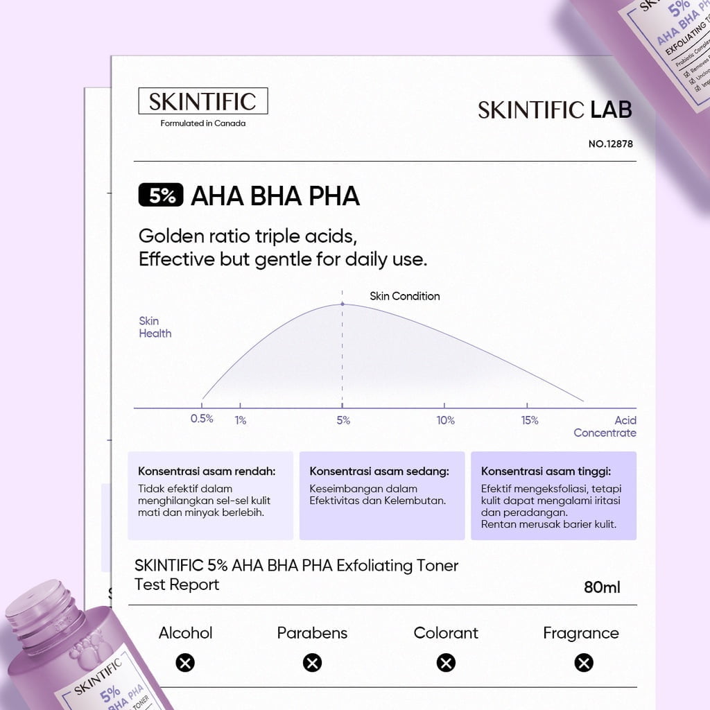 AHA BHA PHA Exfoliating Toner00002 Skintific 5% AHA BHA PHA Exfoliating Toner - Gambar 4