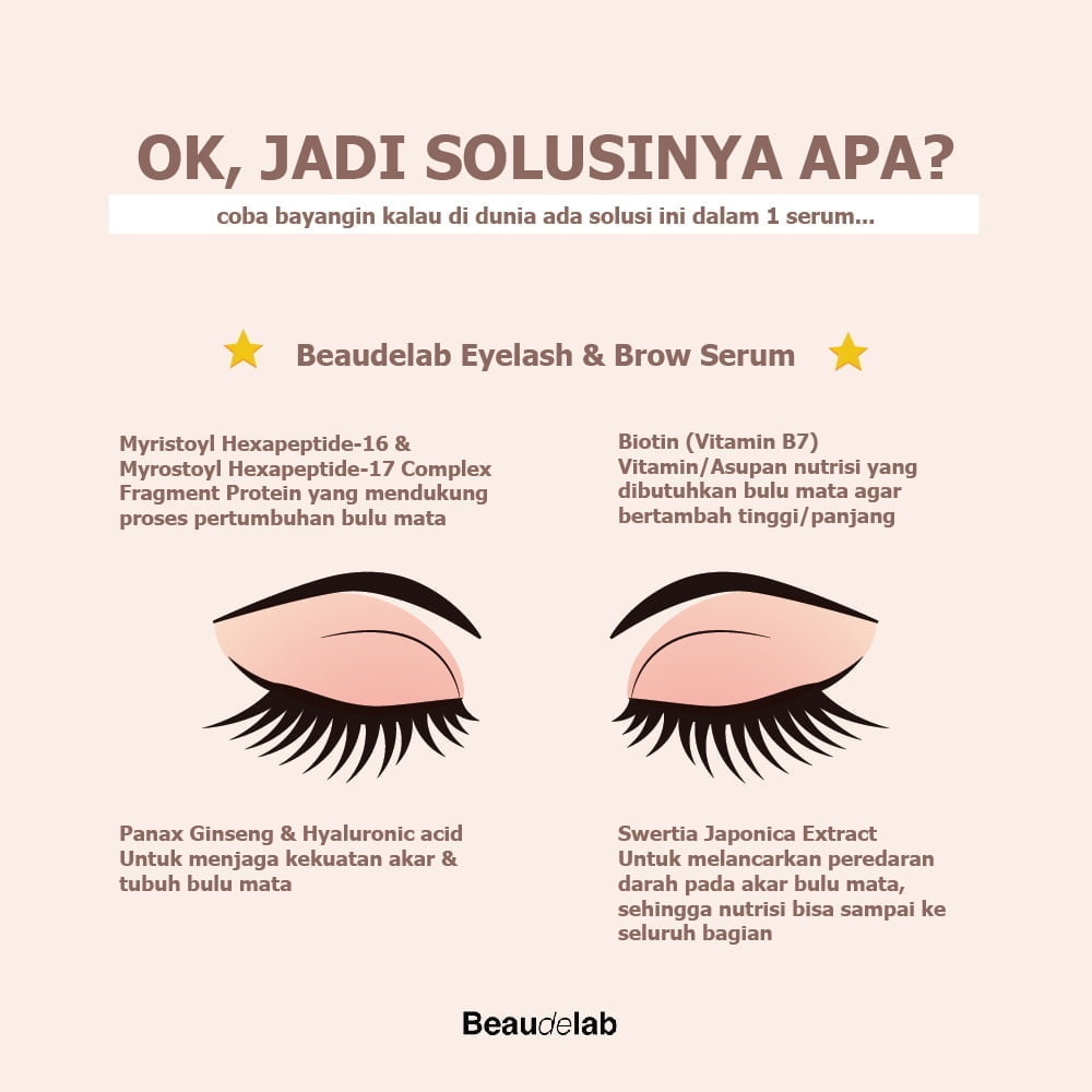 Beaudelab Eyelash & Brow Serum00001 NEWLAB Eyelash & Brow Serum - Gambar 4