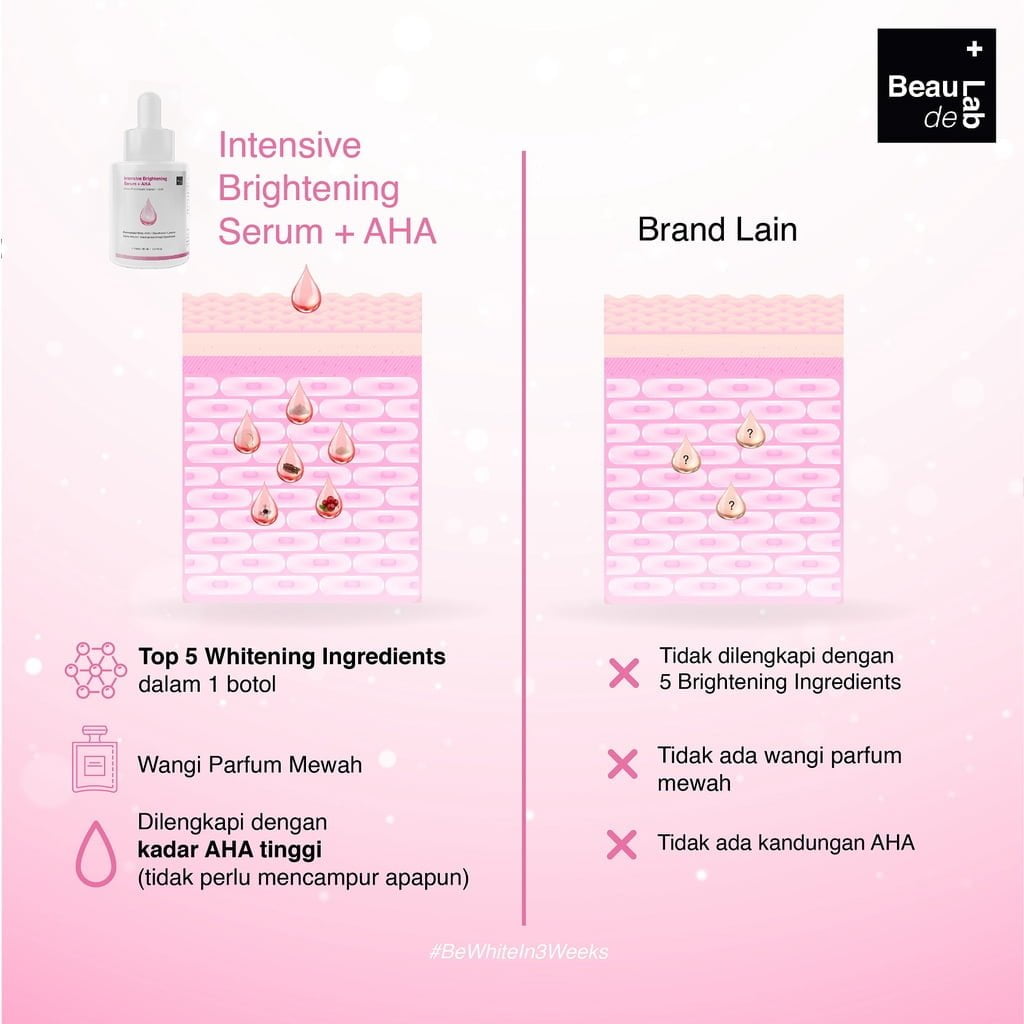 Beaudelab Intensive Brightening Serum + AHA00003 NEWLAB Intensive Brightening Serum + AHA - Pemutih Lipatan Kulit - Gambar 4