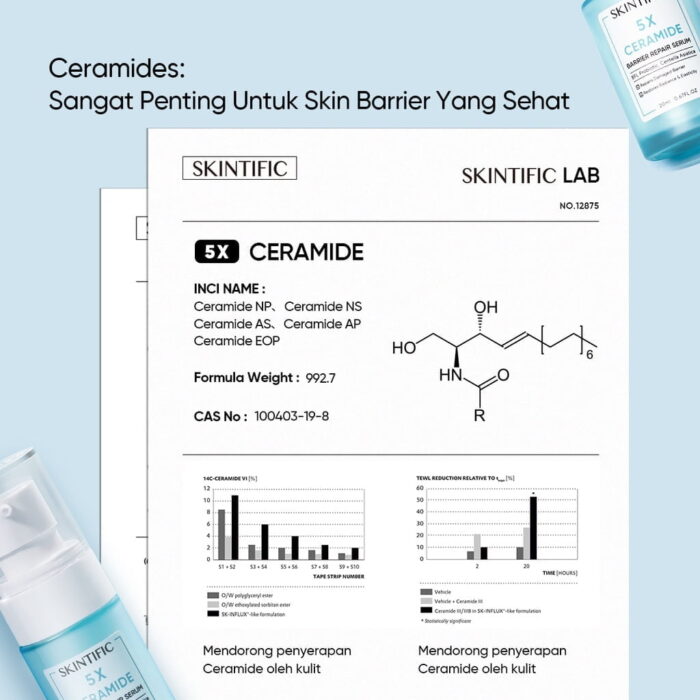 Skintific 5X Ceramide Low PH Cleanser - Gambar 5