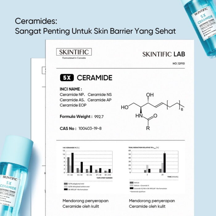 Skintific 5X Ceramide Soothing Toner - Gambar 7