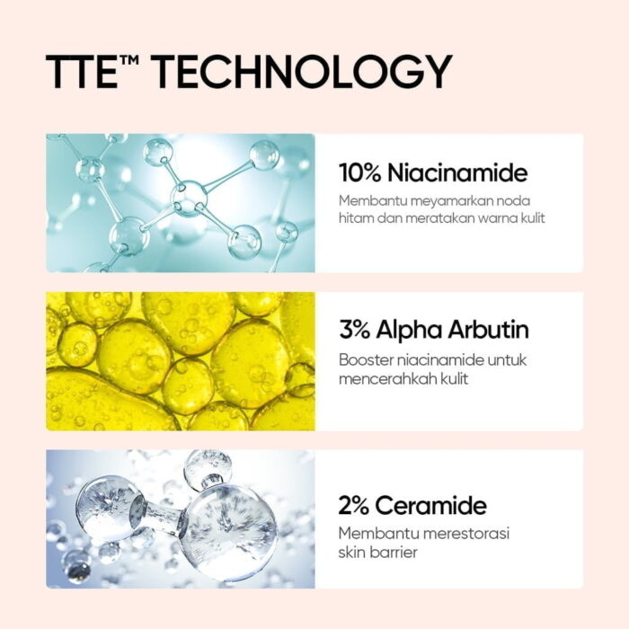 Skintific 10% Niacinamide Brightening Serum 20ml - Gambar 5