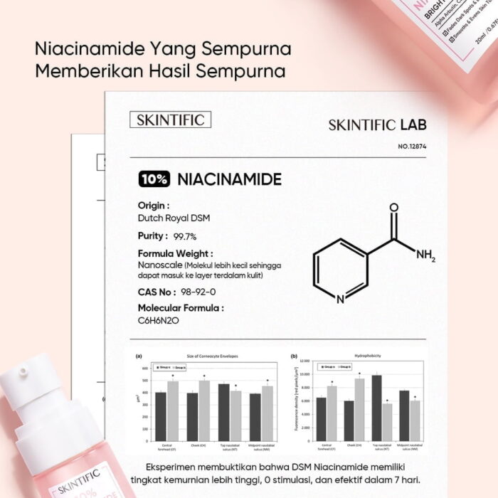 Skintific 10% Niacinamide Brightening Serum 20ml - Gambar 4
