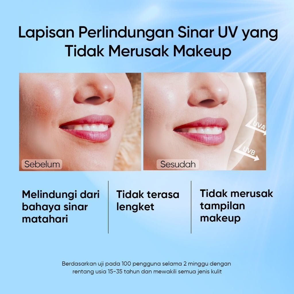 Skintific All Day Light Sunscreen Mist-5 Skintific All Day Light Sunscreen Mist SPF50 PA++++ - Gambar 3