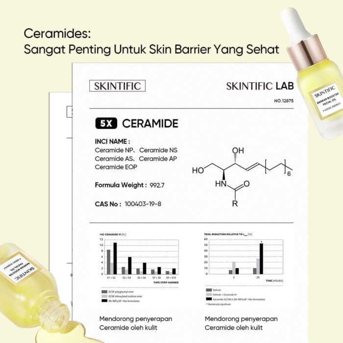 Skintific Barrier Booster Facial Oil - Gambar 5