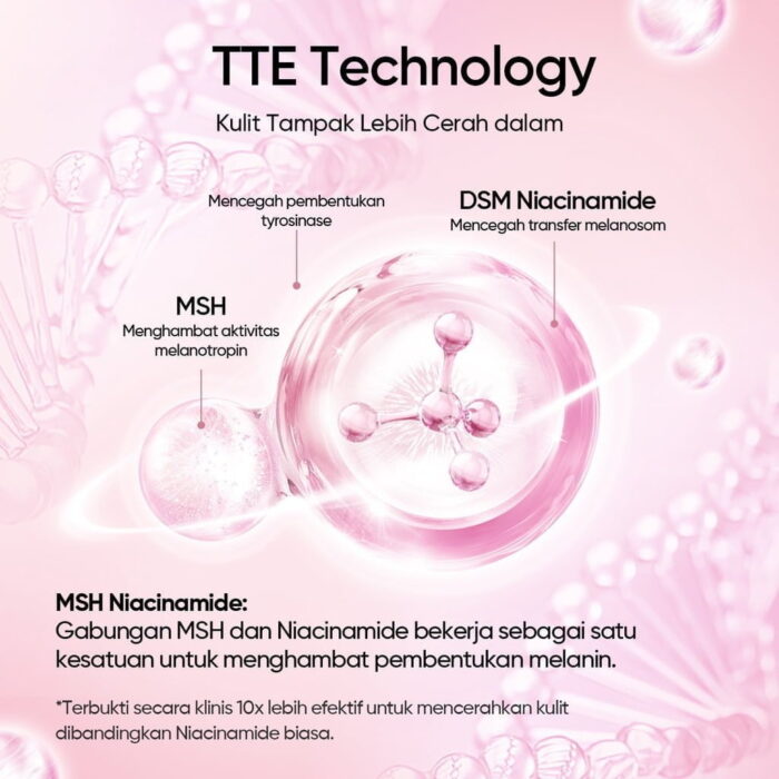 Skintific MSH Niacinamide Brightening Moisturizer Gel - Gambar 6