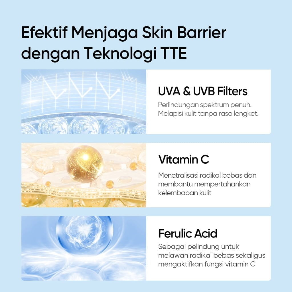 Skintific Ultra Light Serum Sunscreen-4 Skintific Ultra Light Serum Sunscreen - Gambar 3