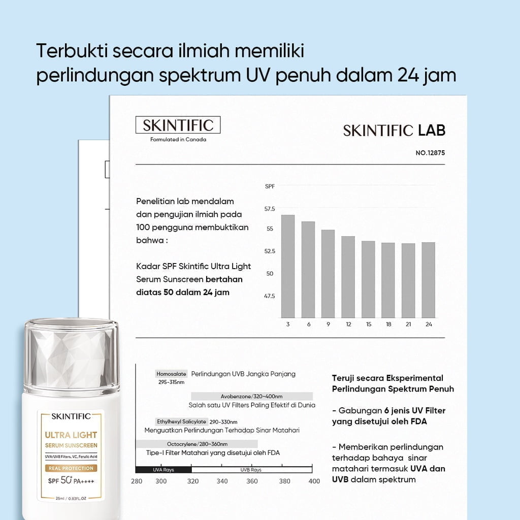 Skintific Ultra Light Serum Sunscreen-5 Skintific Ultra Light Serum Sunscreen - Gambar 4