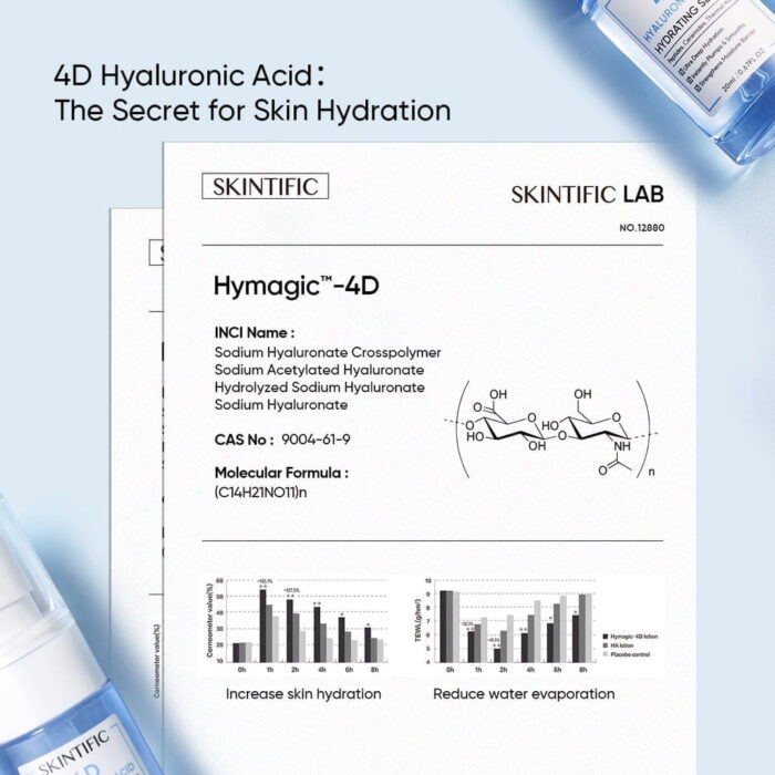 Skintific 4D Hyaluronic Acid Hydrating Serum - Gambar 3