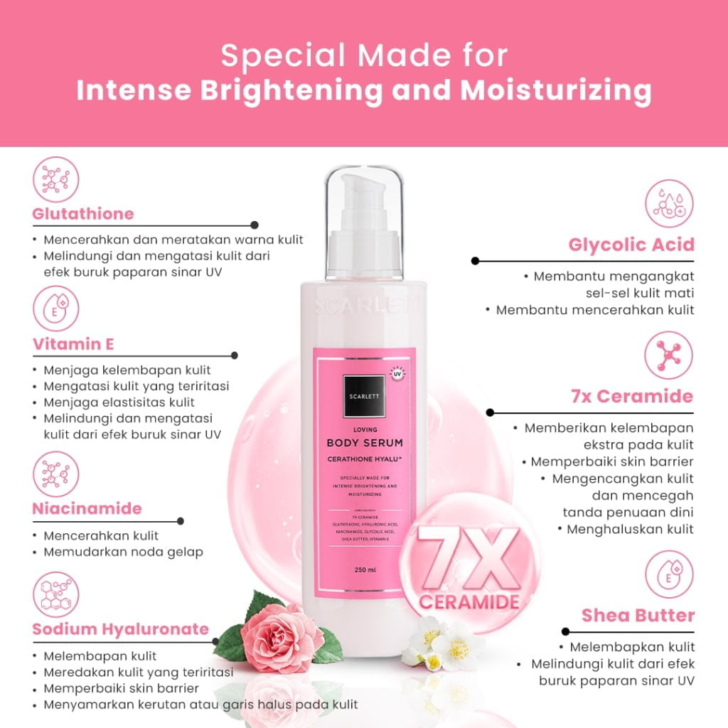 Scarlett Body Serum Loving-3 Scarlett Body Serum Loving - Gambar 3