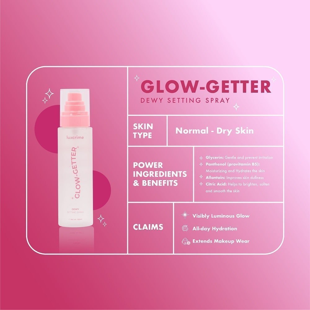 Luxcrime Glow-Getter Dewy Setting Spray4 Luxcrime Glow-Getter Dewy Setting Spray - Gambar 4