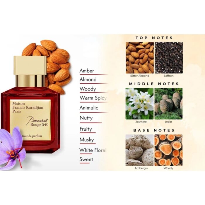 Maison Francis Kurkdjian Baccarat Rouge 540 Extrait de Parfum Wanita - Gambar 5