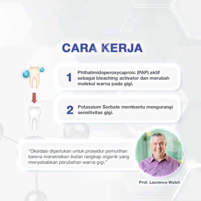 NEWLAB Pro Teeth Whitening Kit | Alat Pemutih Gigi Permanen - Gambar 3