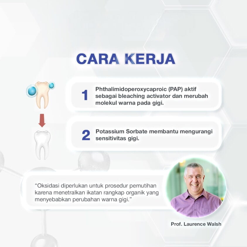 NEWLAB Pro Teeth Whitening Kit | Alat Pemutih Gigi Permanen5 NEWLAB Pro Teeth Whitening Kit | Alat Pemutih Gigi Permanen - Gambar 3