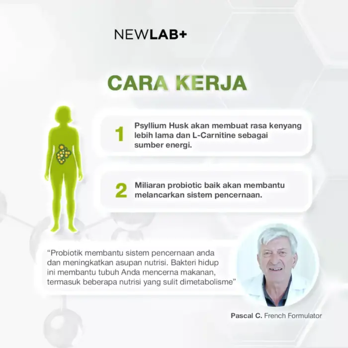 NEWLAB Fitlogy Fiber Drink - Gambar 3