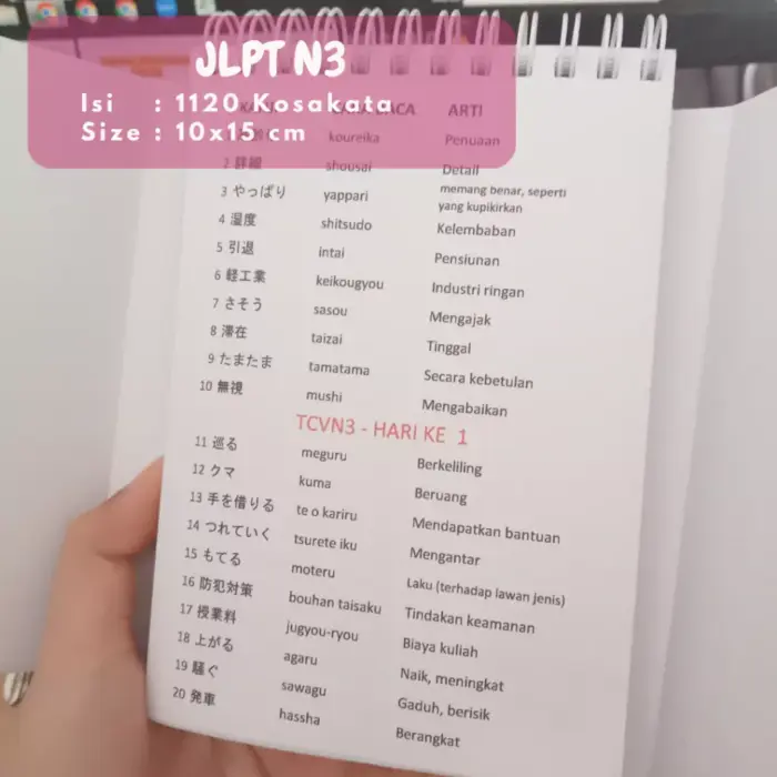 Buku Saku Hafalan Kosa Kata JLPT N3 - Gambar 2