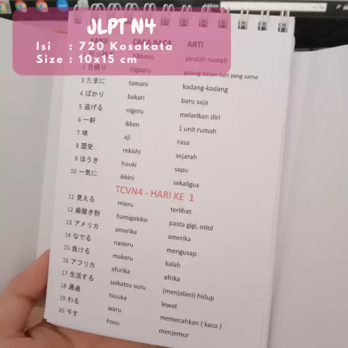 Buku Saku Hafalan Kosa Kata JLPT N4 - Gambar 2