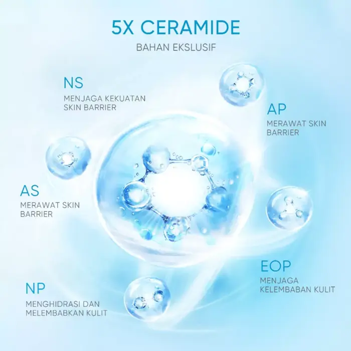 Skintific 5X Ceramide Barrier Moisturizer Gel Big Size 80g - Gambar 3