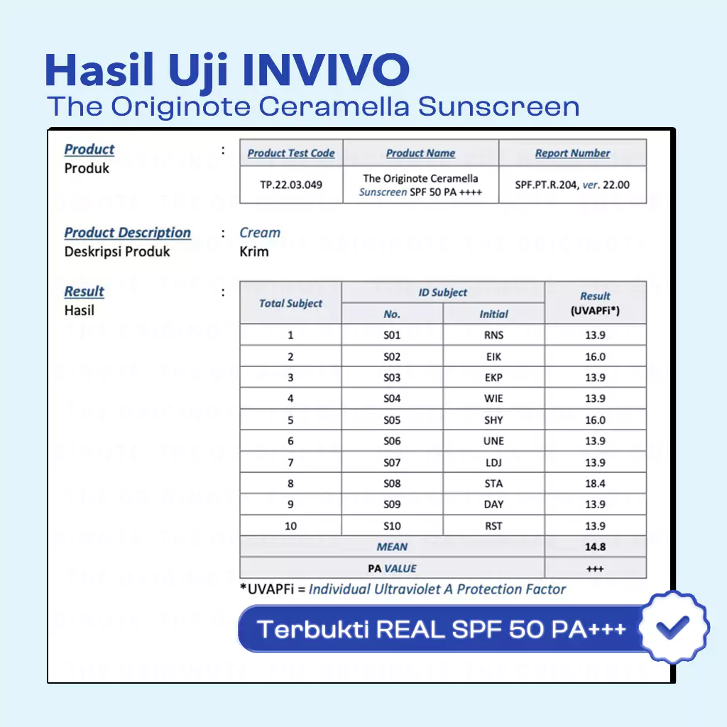 The Originote Ceramella Sunscreen SPF503 The Originote Ceramella Sunscreen SPF50 PA+++ - Gambar 3
