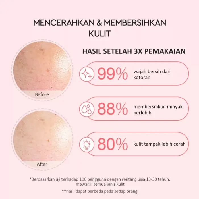 Glad2Glow Pomegranate Niacinamide Brightening Clay Stick - Gambar 6