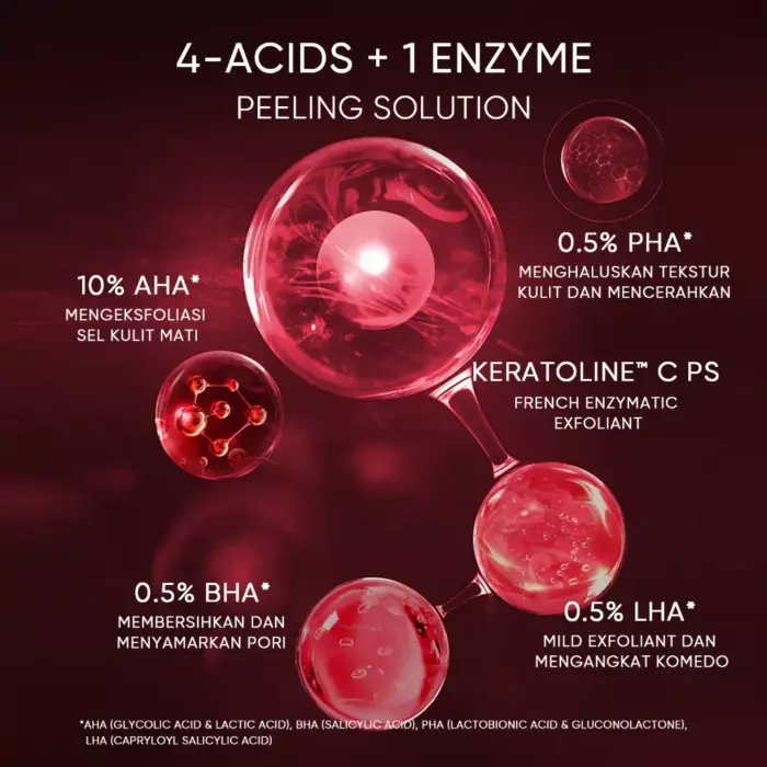 Skintific 12% Acid Peeling Solution Serum - Gambar 6