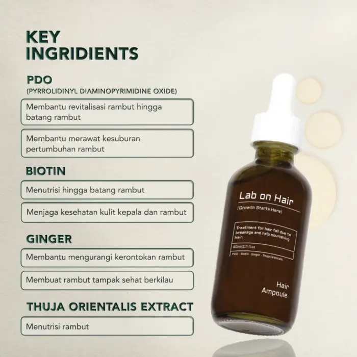 Lab On Hair Anti Hair Fall Ampoule - Gambar 2
