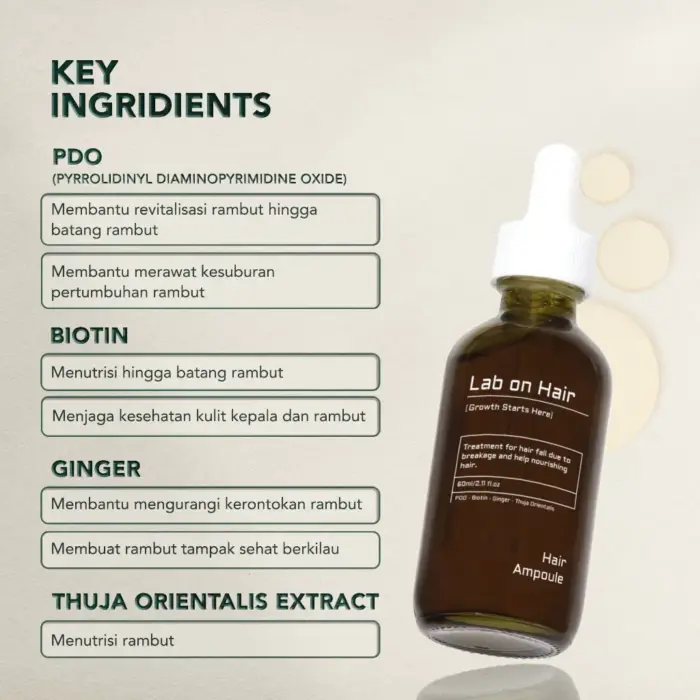 Lab On Hair Bundle Combo Anti Hair Fall Ampoule + Shampoo - Gambar 3