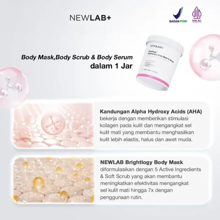 NEWLAB Brightlogy Body Mask & Scrub - Gambar 2