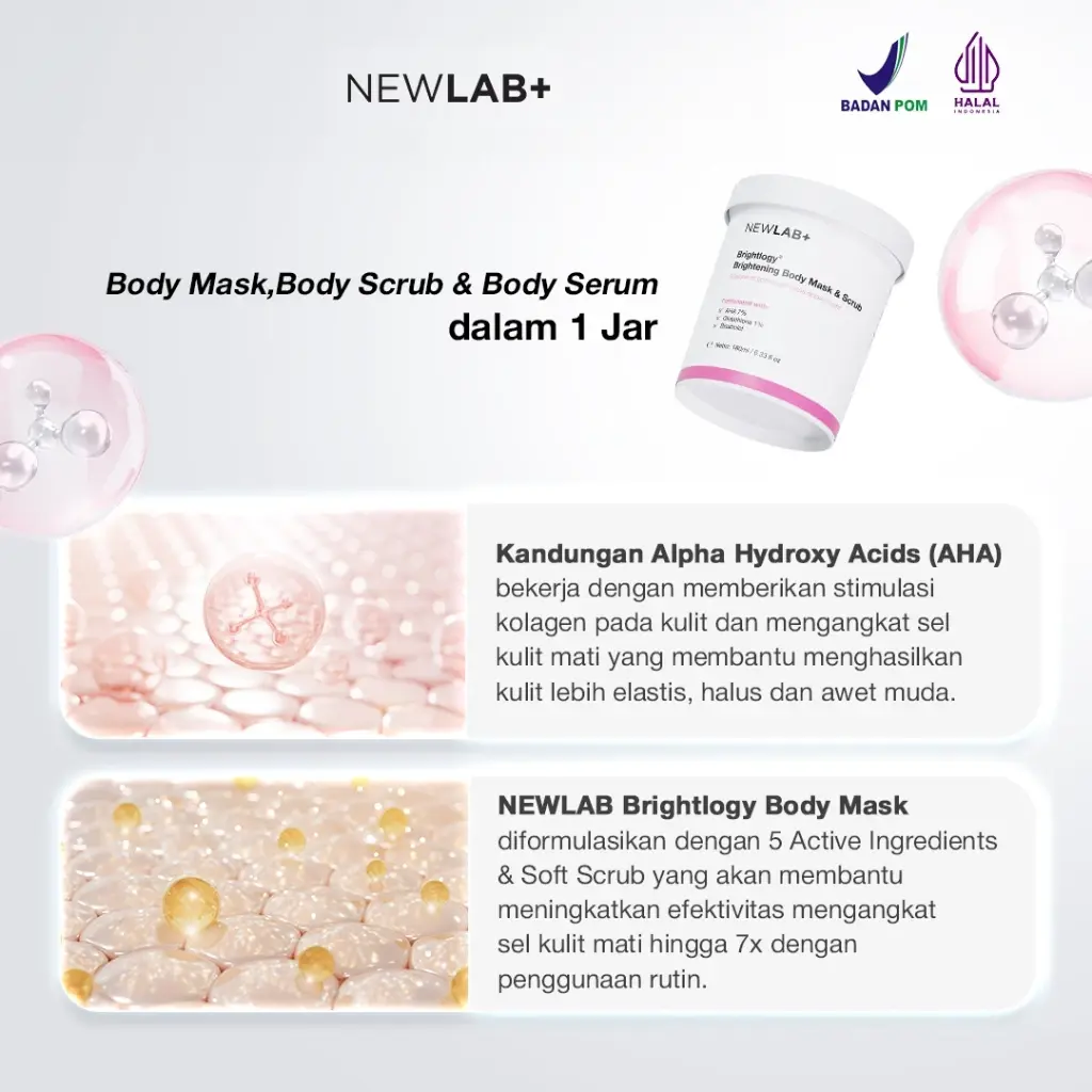 NEWLAB Brightlogy Body Mask & Scrub 1 NEWLAB Brightlogy Body Mask & Scrub - Gambar 2