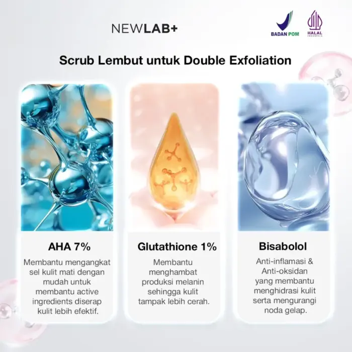 NEWLAB Brightlogy Body Mask & Scrub - Gambar 3