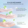 Skintific 3X Acid Intensive Acne Spot - Gambar 4
