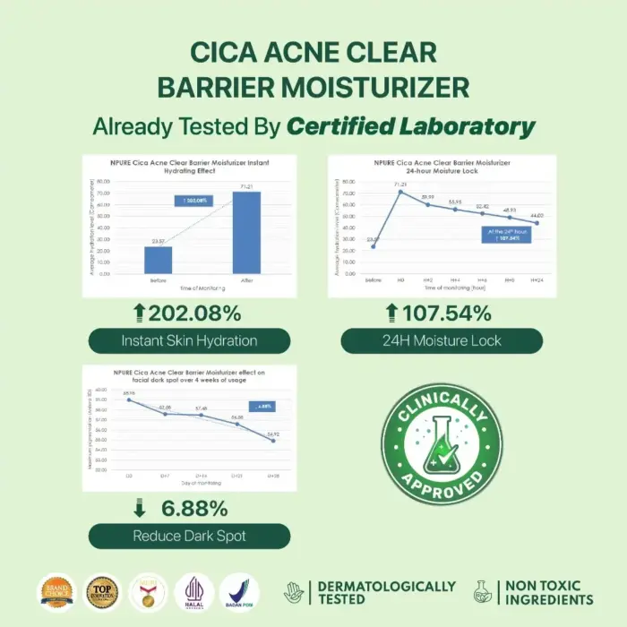 Npure Centella Asiatica Acne Clear Barrier Moisturizer - Gambar 6