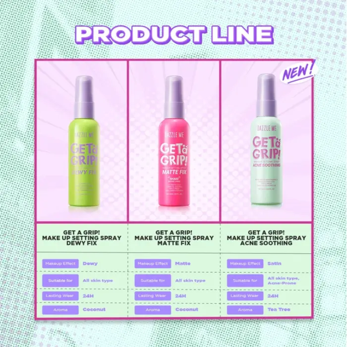 DAZZLE ME Get a Grip! Makeup Setting Spray Matte Fix Smooth Matte Finish - Gambar 2