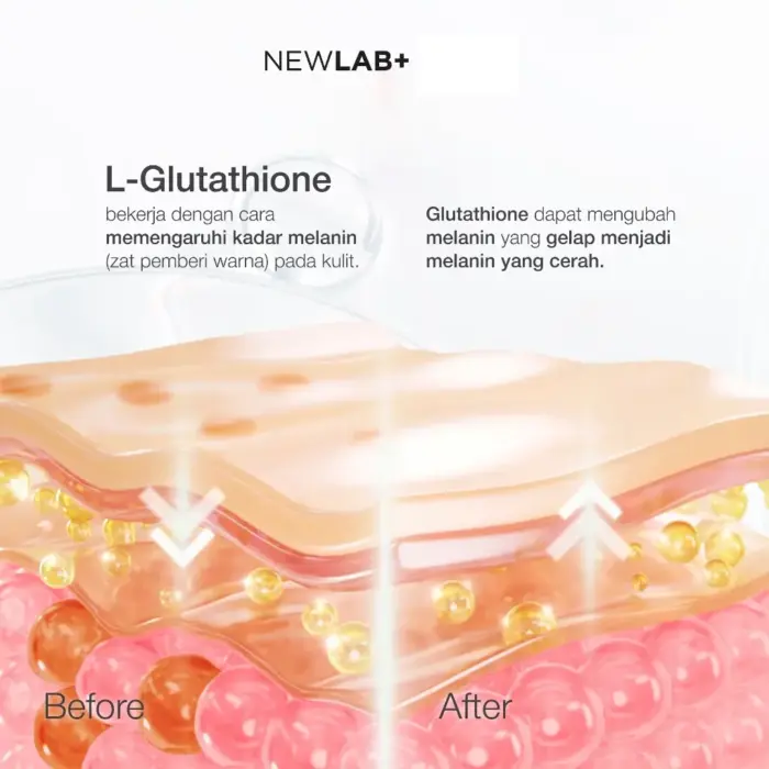 NEWLAB Brightlogy C-Gluta 360 Boost Sachet - Gambar 5