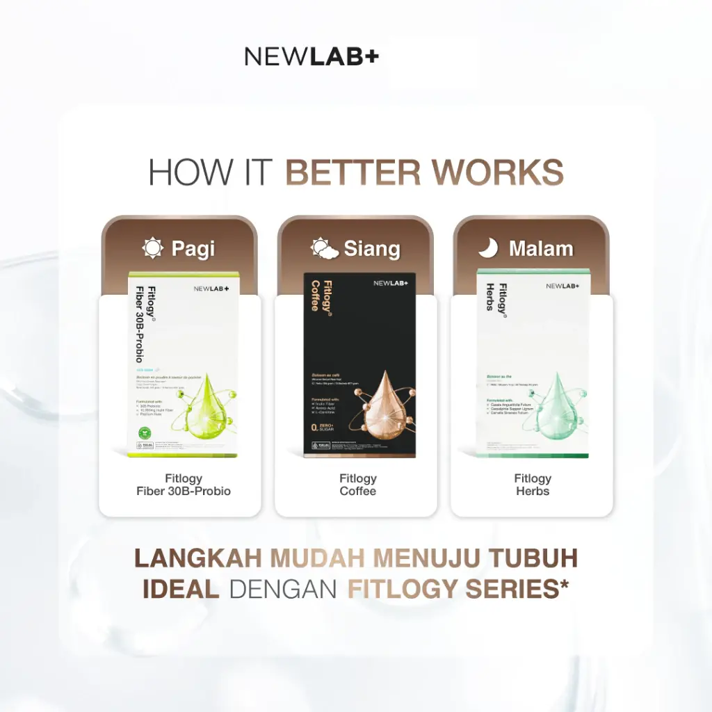 NEWLAB Fitlogy Coffee 2 NEWLAB Fitlogy Coffee - Kopi Sehat untuk Kontrol Berat Badan - Gambar 4