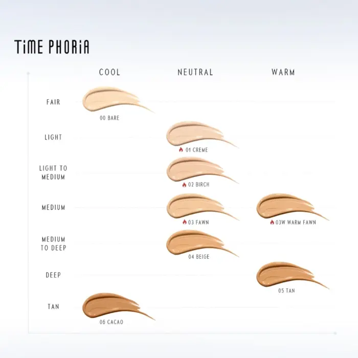 TIME PHORIA - Timeless Lumina Matte Perfection Cushion - Gambar 9