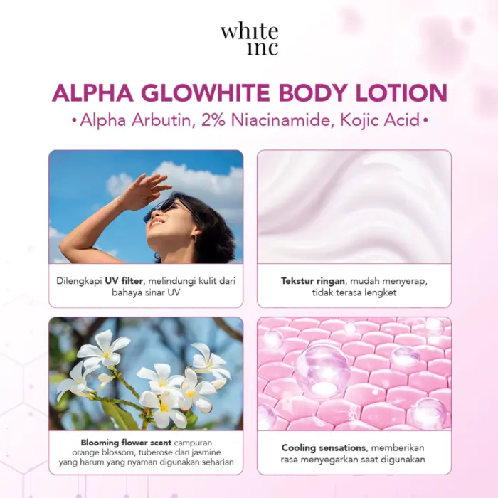 WHITE INC Alpha Glow White Body Lotion Whitening & Moisturizing - Gambar 4