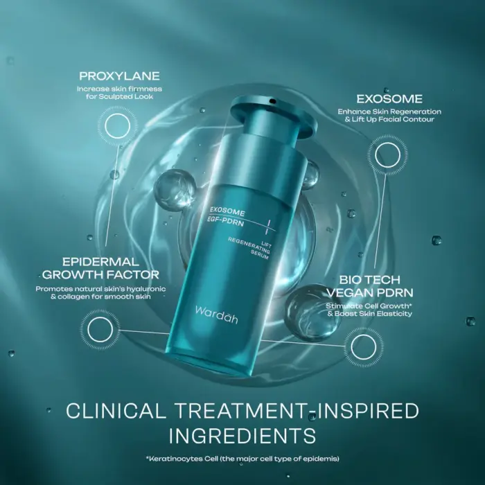 Wardah Exosome + EGF-PDRN Lift Regenerating Serum - Gambar 2