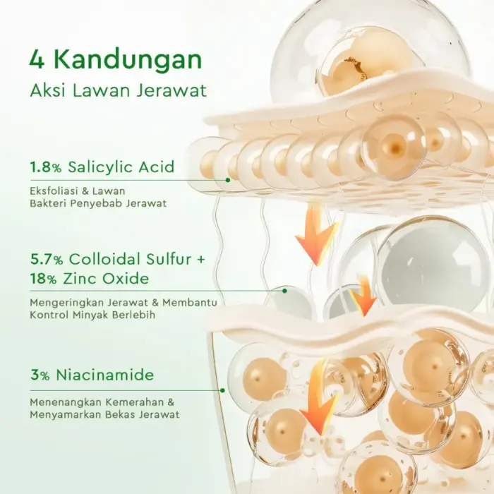 Glad2Glow Acne Drying Lotion Set - Mengeringkan Jerawat - Gambar 5
