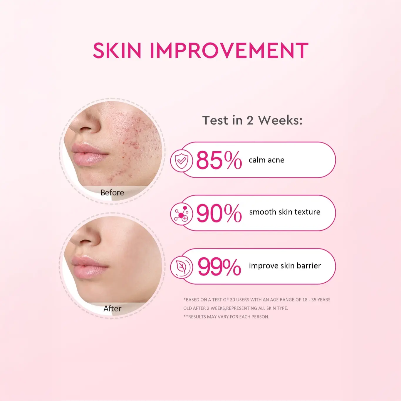 Glad2Glow Peach Retinol Serum 5 Glad2Glow Peach Retinol Serum - Anti Kerut - Gambar 3