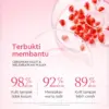 Glad2Glow Pomegranate Niacinamide Brightening Moisturizer 100 gr - Gambar 5