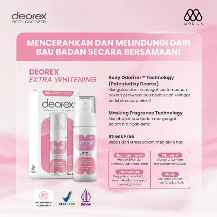 Deorex Body Odorizer - Solusi Keringat Berlebih - Gambar 4