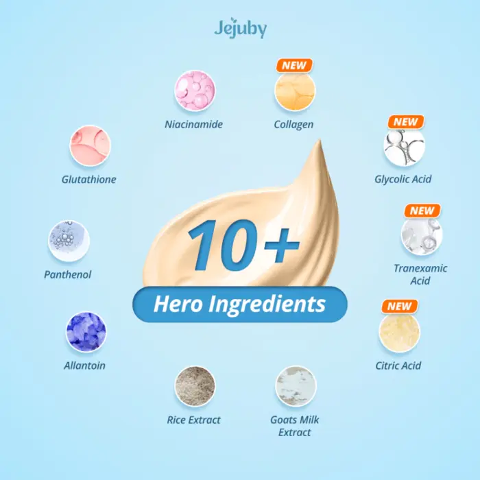 Jejuby Gluta Rice Milk Mask 2in1 Bleaching & Sleeping Body Mask - Gambar 3