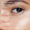 Lanbena Peptides Hydra Anti Wrinkle Eye Mask - Gambar 6