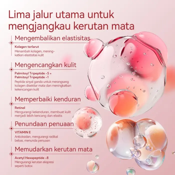 Lanbena Peptides Hydra Anti Wrinkle Eye Mask - Gambar 4