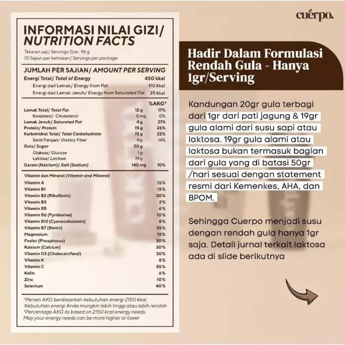Cuerpo Susu Tinggi Kalori & Protein 960 gr - Gambar 3
