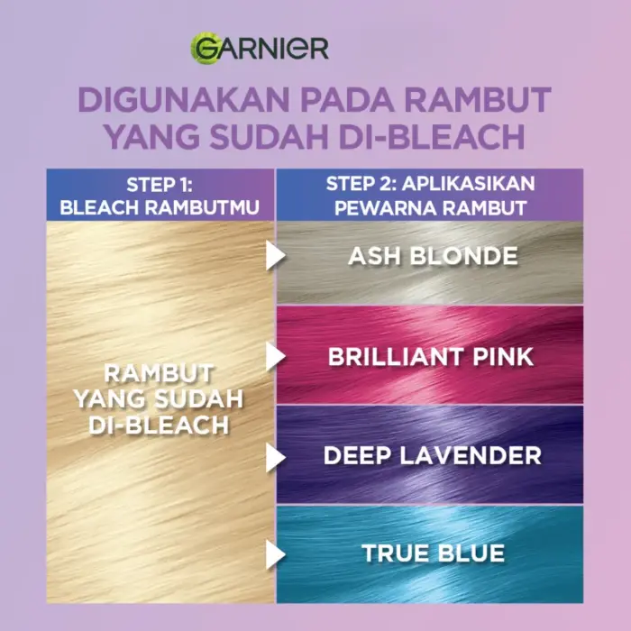 Garnier Color Naturals - True Blue - Gambar 4