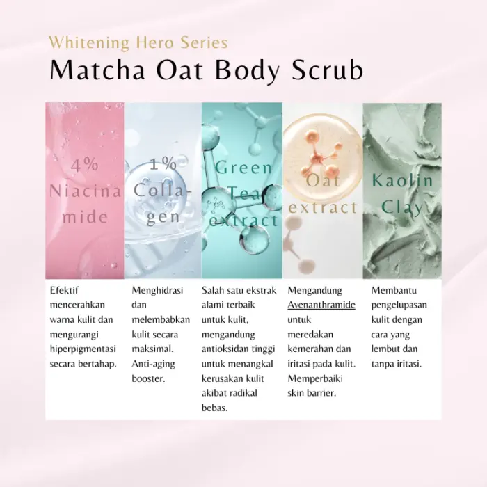 Skinvu Body Scrub & Body Mask - Gambar 7