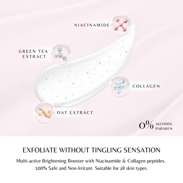 Skinvu Body Scrub & Body Mask - Gambar 3