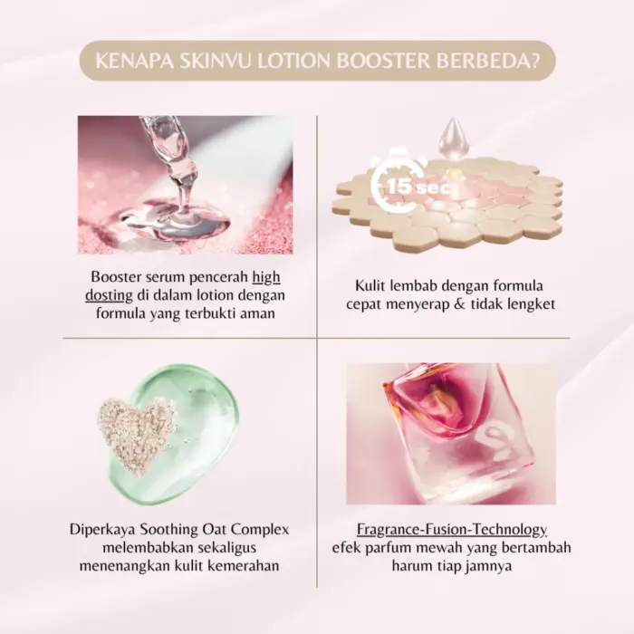 Skinvu Glowing Set - Body Scrub & Lotion Booster - Gambar 2